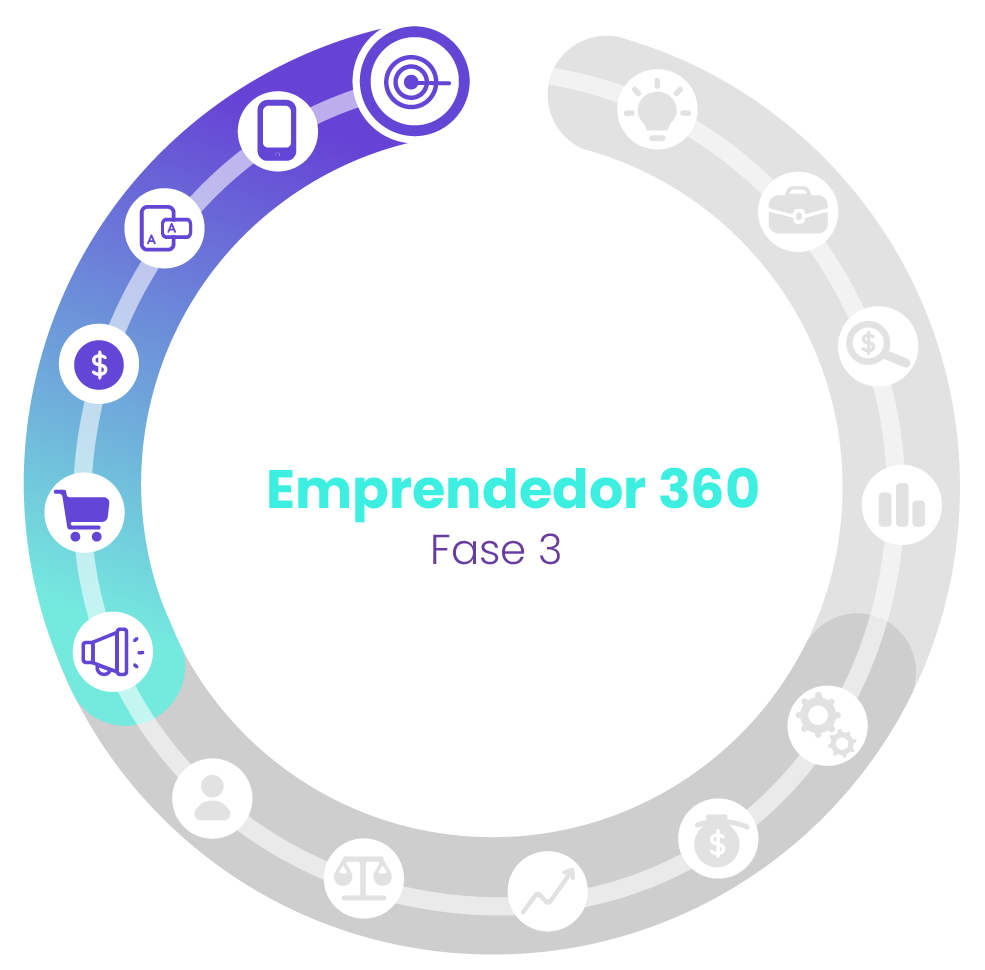 curso emprendedor 360 fase 1